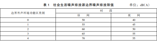 上海環(huán)境檢測咨詢服務有限公司