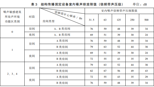 上海環(huán)境檢測咨詢服務有限公司