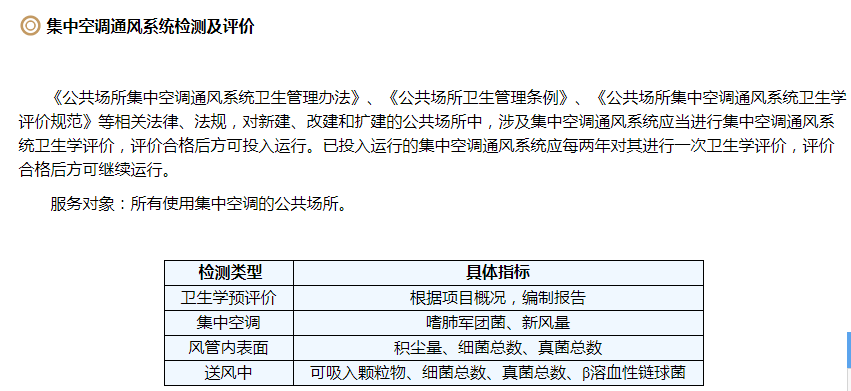 上海環境檢測咨詢服務有限公司